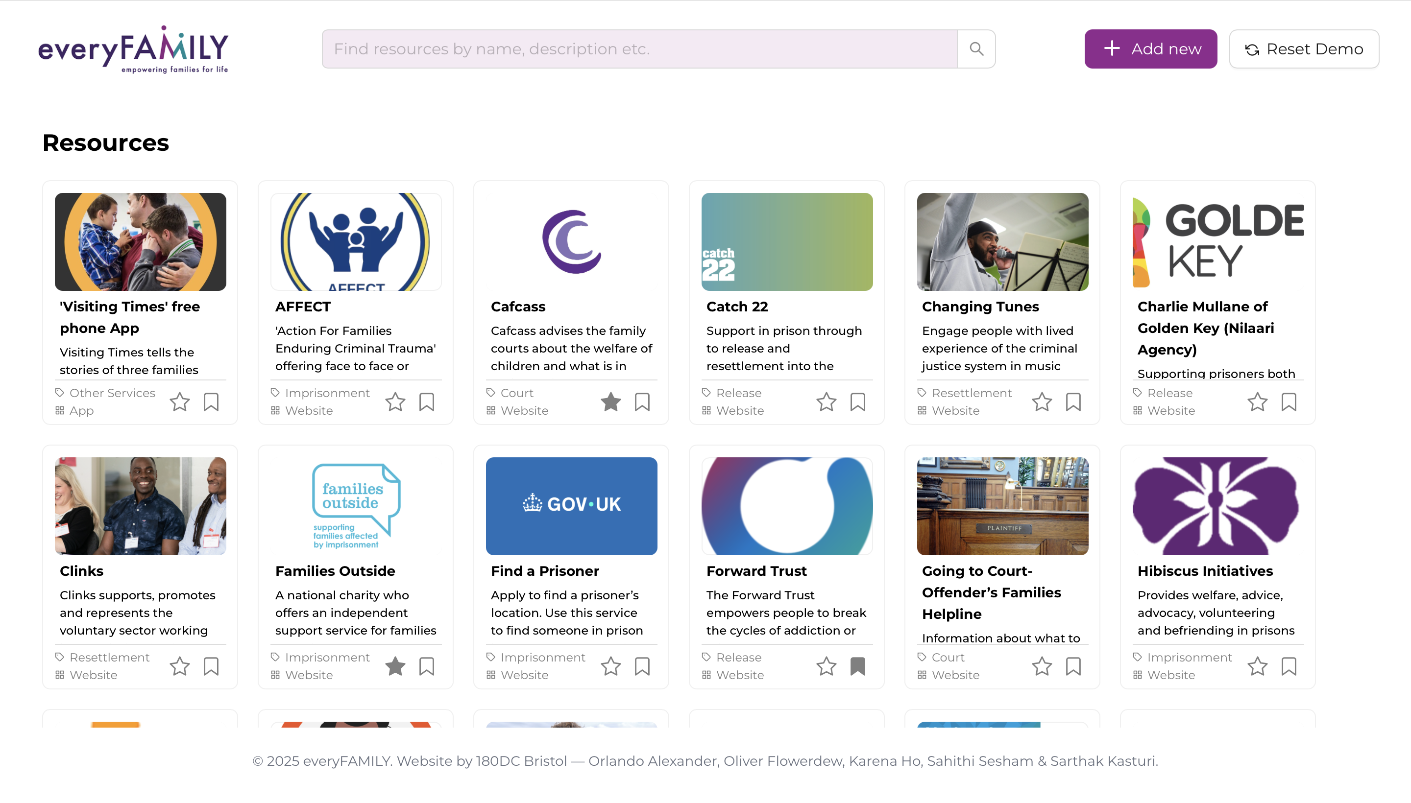 Resource Management Platform