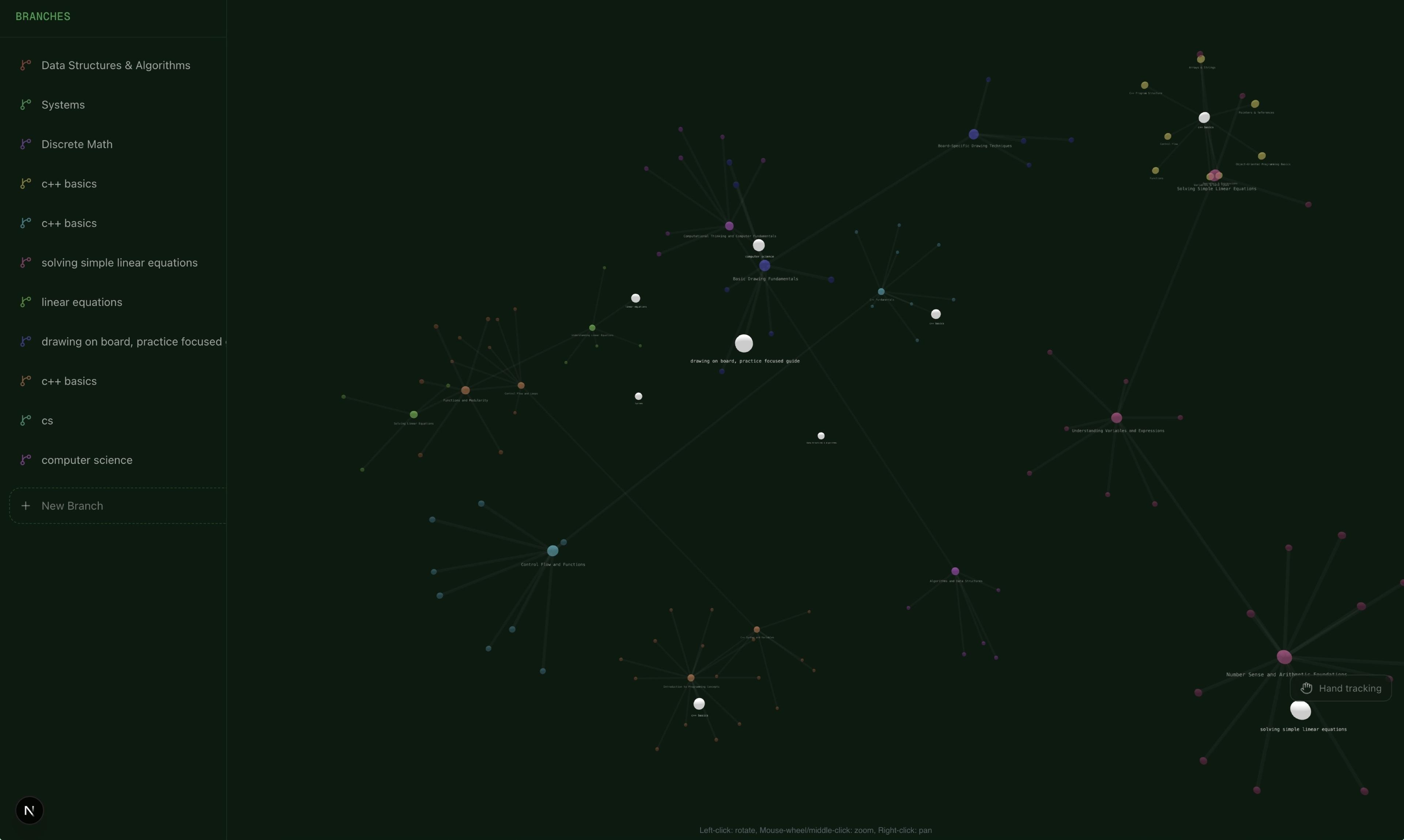 Sprout - Agentic AI Personal Tutor