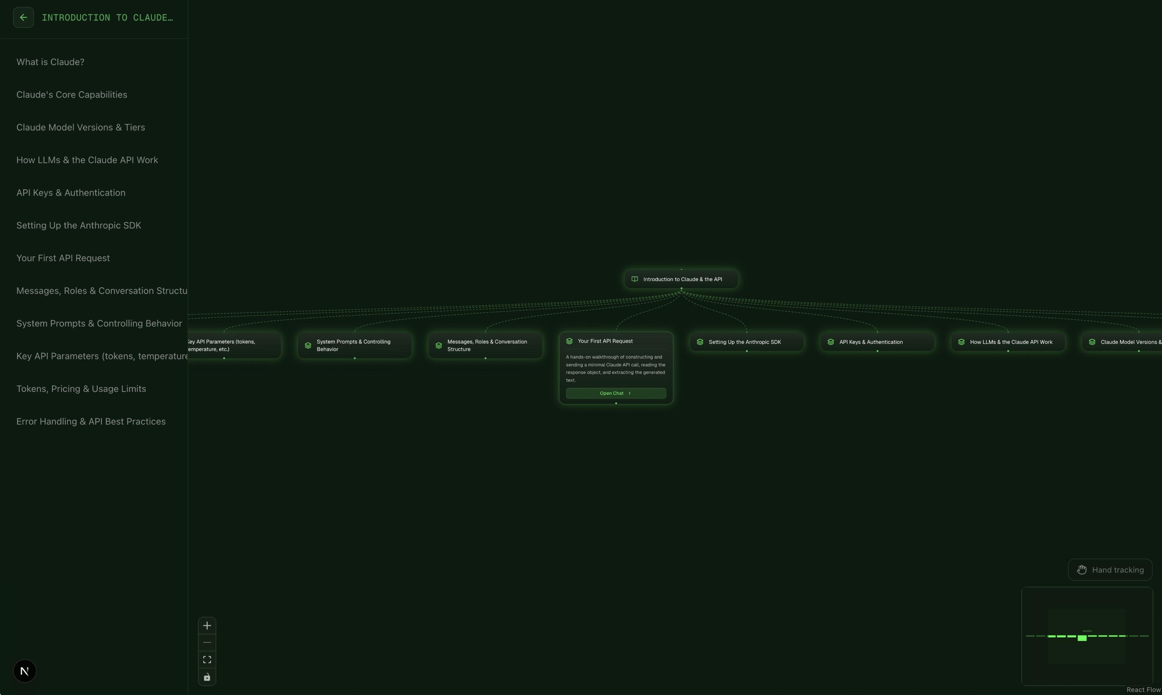 Sprout - Agentic AI Personal Tutor - alternate view